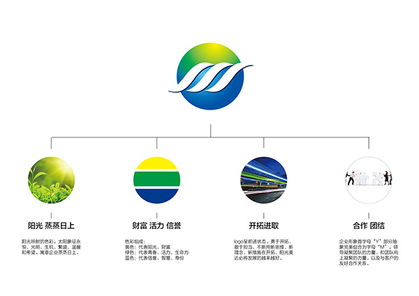 停車管理公司LOGO設計