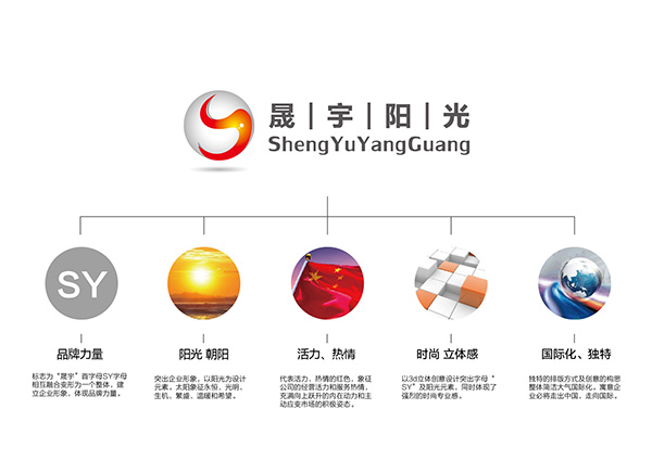 北京晟宇陽光文化傳播公司標志設(shè)計