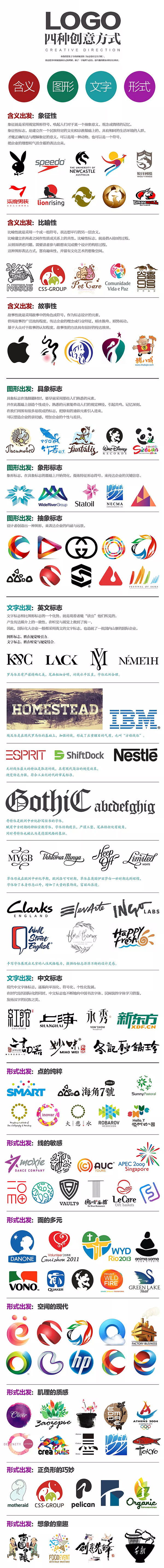 LOGO設(shè)計(jì)的四種創(chuàng)意方式.jpg/