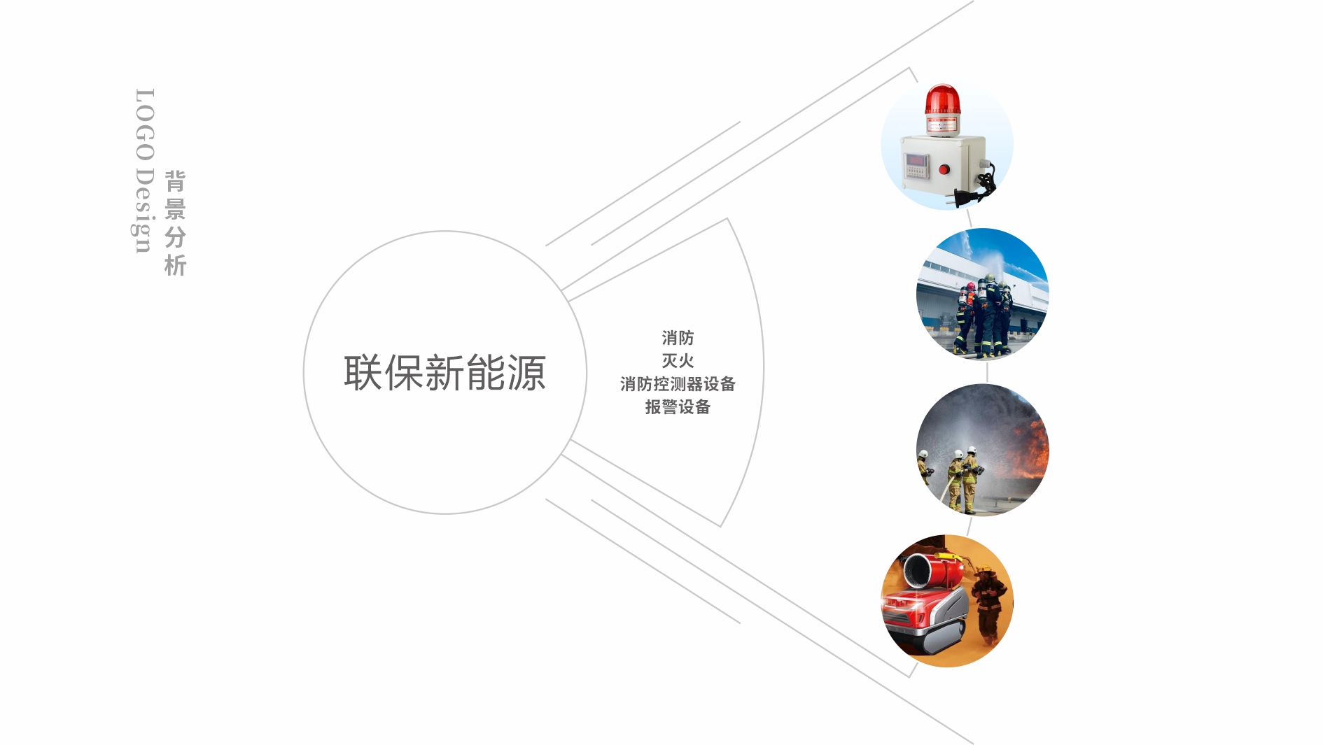 世紀(jì)聯(lián)保新能源科技公司LOGO設(shè)計(jì)背景分析