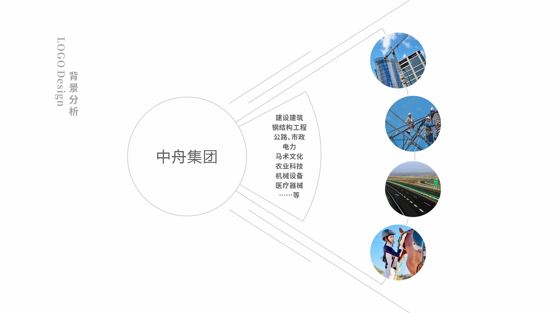 中舟集團LOGO設計背景