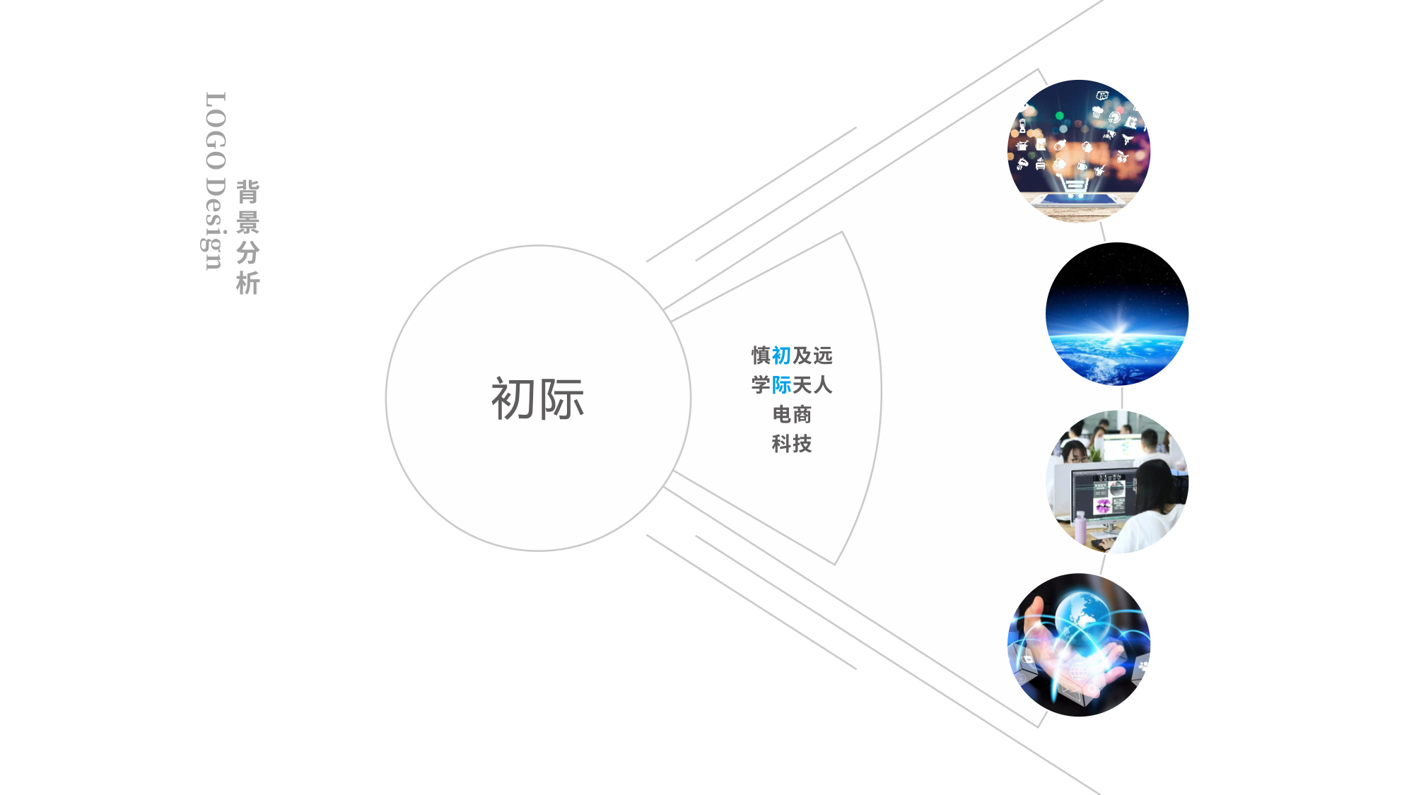 初際科技LOGO設(shè)計(jì)主營業(yè)務(wù)