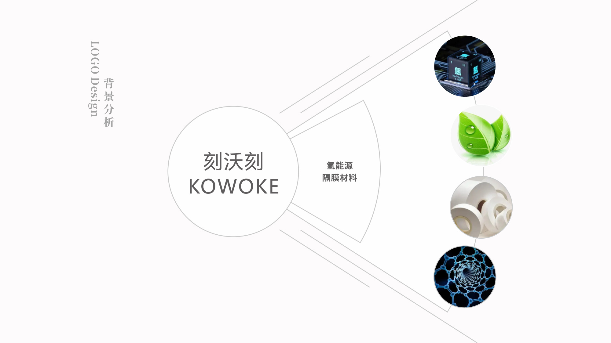 刻沃刻科技LOGO設(shè)計公司背景