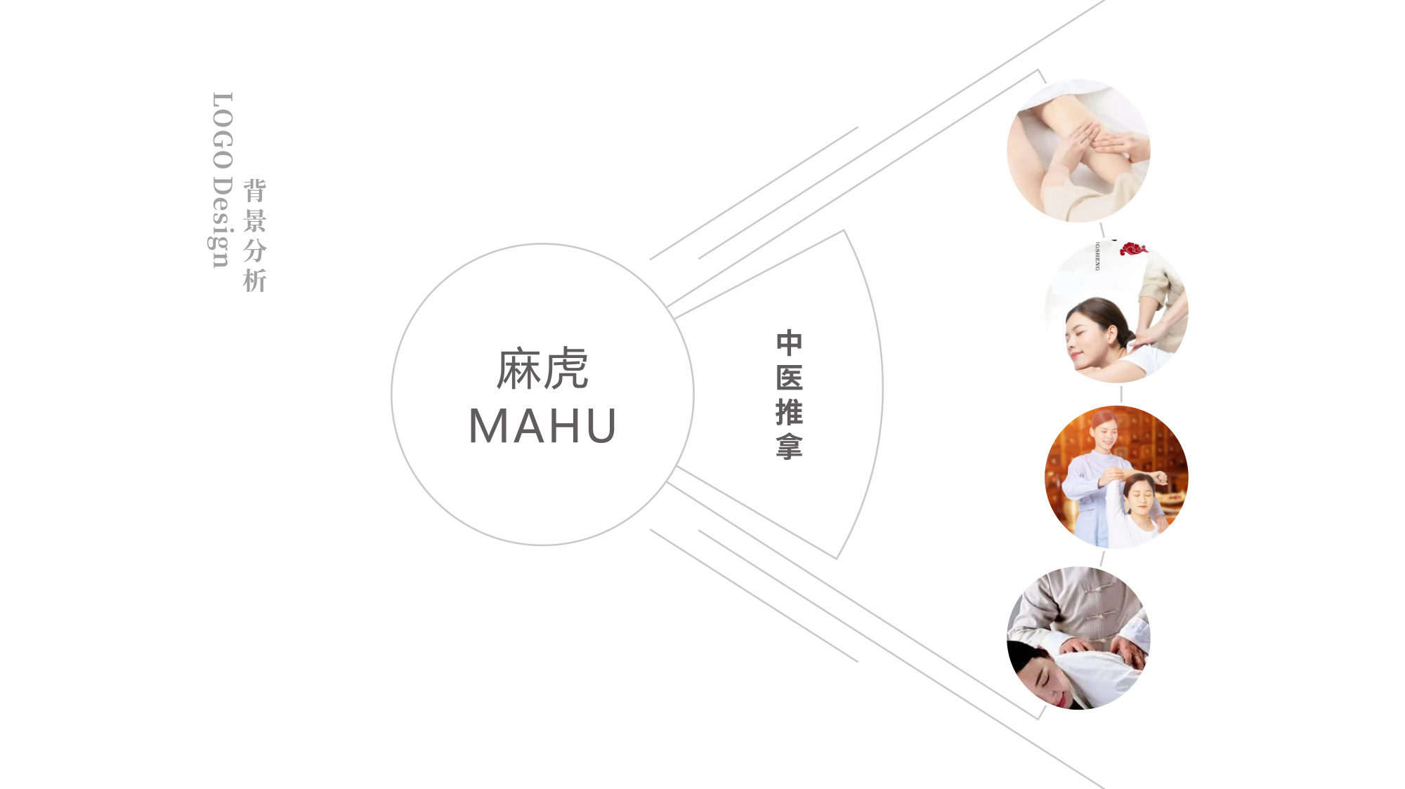 麻虎中醫(yī)推拿LOGO設(shè)計(jì)背景調(diào)研