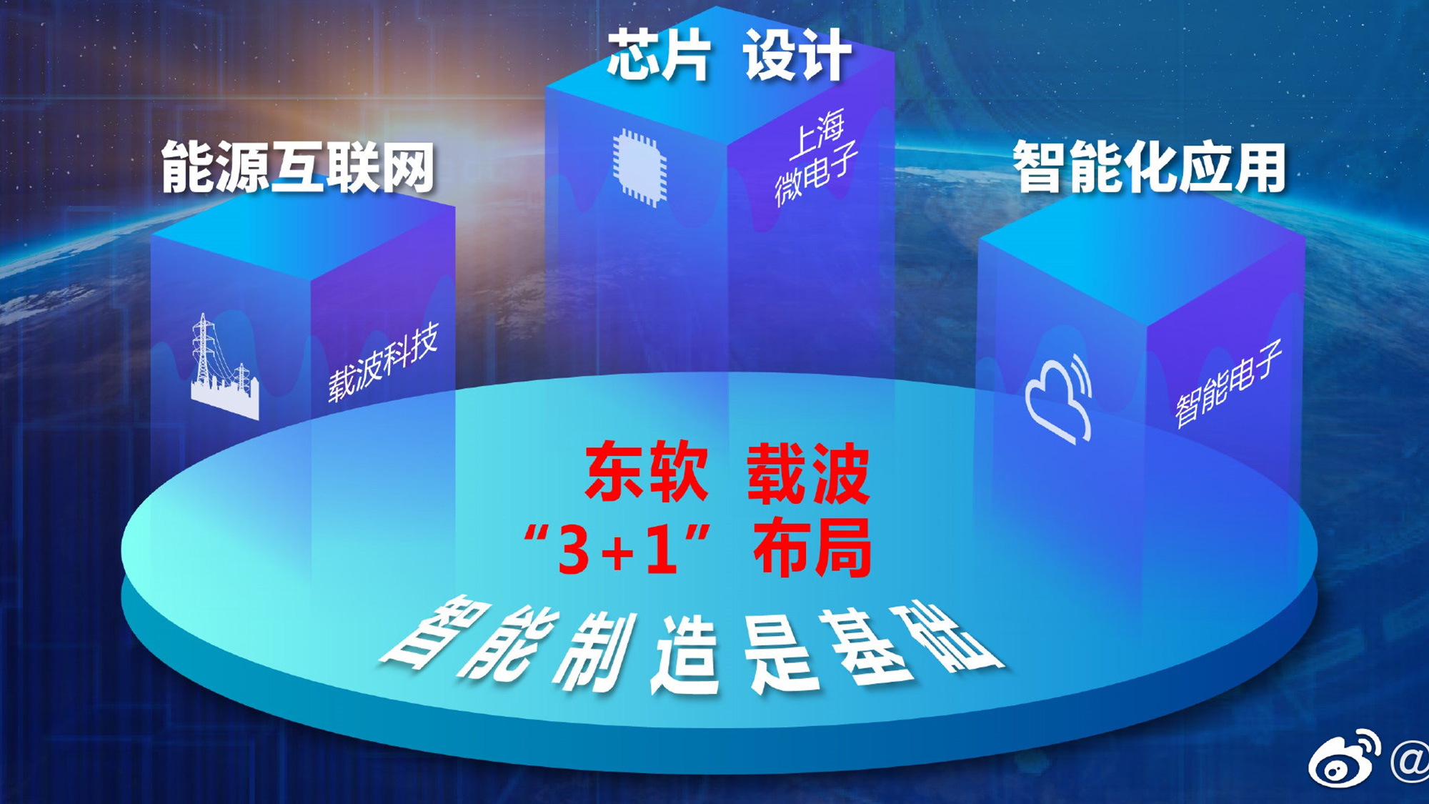 東軟載波logo設(shè)計海報/